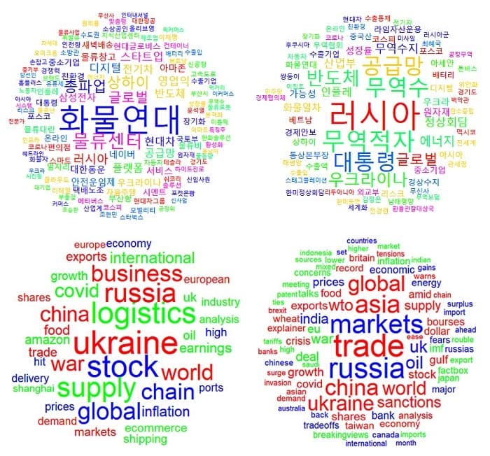 정석물류통상연구원, 상반기 뉴스 키워드로...