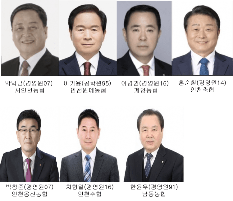 전국동시조합장선거 당선