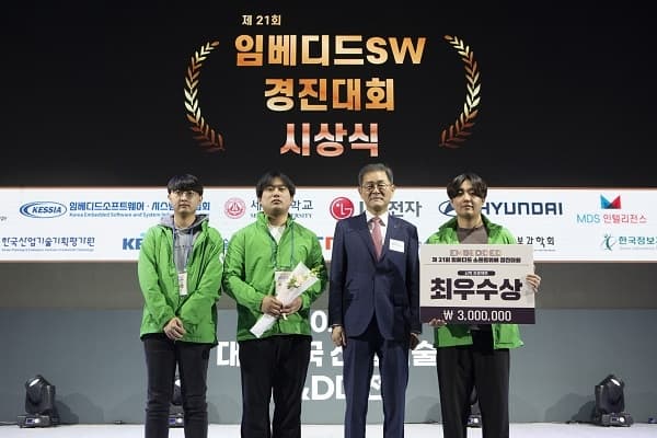 산학 프로젝트팀, 제21회 임베디드 소프트...