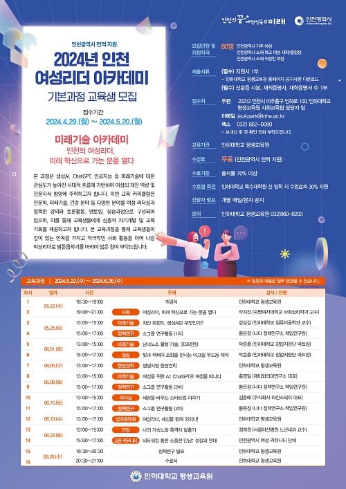 2024년 인천 여성리더 아카데미 기본과정 ...