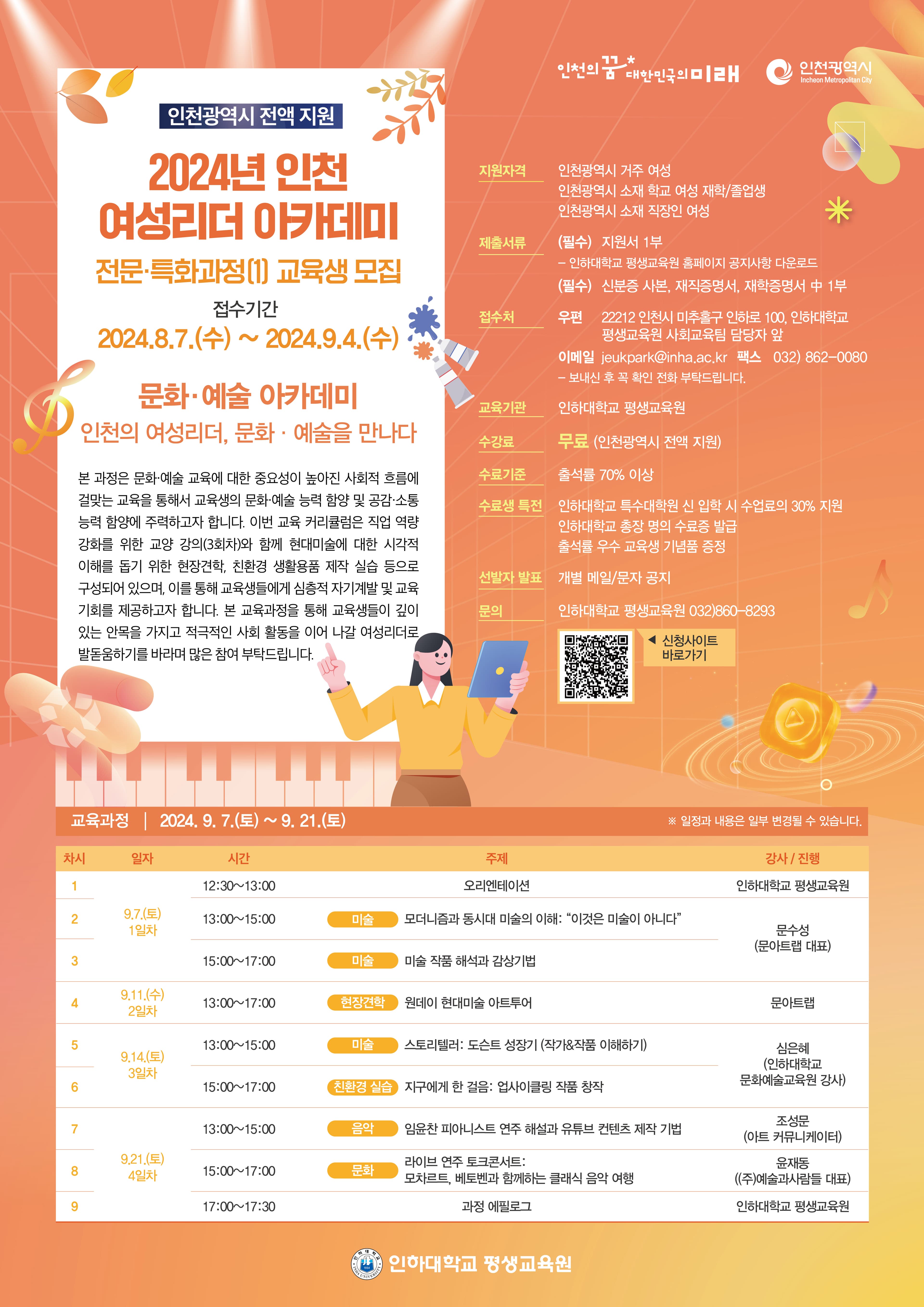 2024년 인천 여성리더 아카데미 전문·특화...