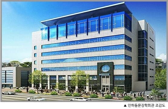 회관건립기금 약정 및 납부현황